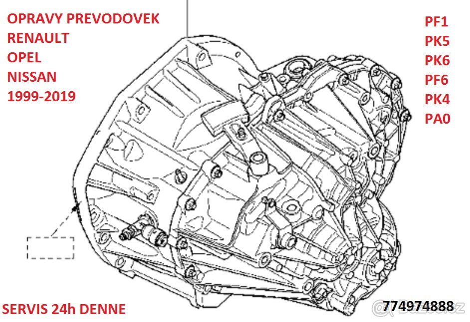 Renault prevodovka – 1999