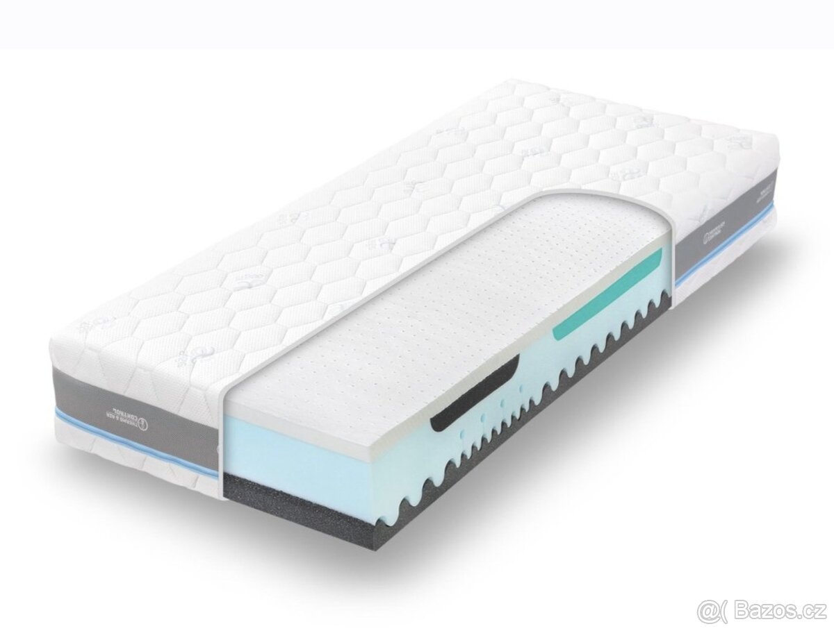 Matrace Alpine Blue Air