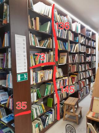 Regály na knihy, knihovny, vybavení obchodu